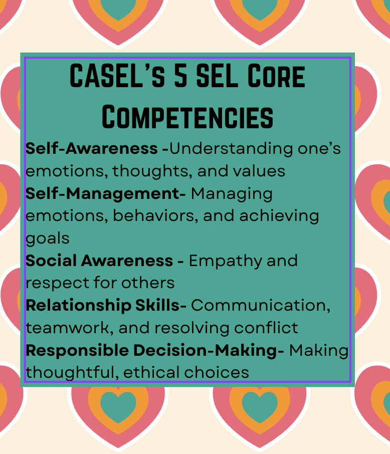 Mannie SEL Toolkit for Teachers/Facilatators